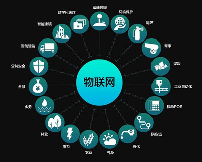 萬物互聯，共享共贏 華嬴科技以物聯網技術研發，賦能智能未來新生態